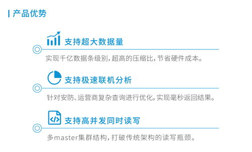 睿帆科技雪球數(shù)據(jù)庫通過信通院評(píng)測，國產(chǎn)大數(shù)據(jù)服務(wù)能力獲權(quán)威認(rèn)可
